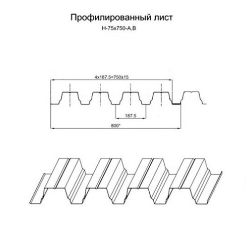 Продольно гнутый профнастил для укрытий конвейеров Н75ПГ-800, 0,6, нержавеющий