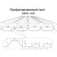 Профнастил ММ35-1000 Norman RAL1018-0.5