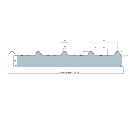 Нержавеющие сэндвич панели кровельные с пенополиизоциануратом, ширина 1200 мм, толщина 60 мм, 0.5/0.5, AISI 316L