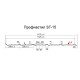 Профнастил ST-15-1175-0.5 Полиэфир RAL 8004